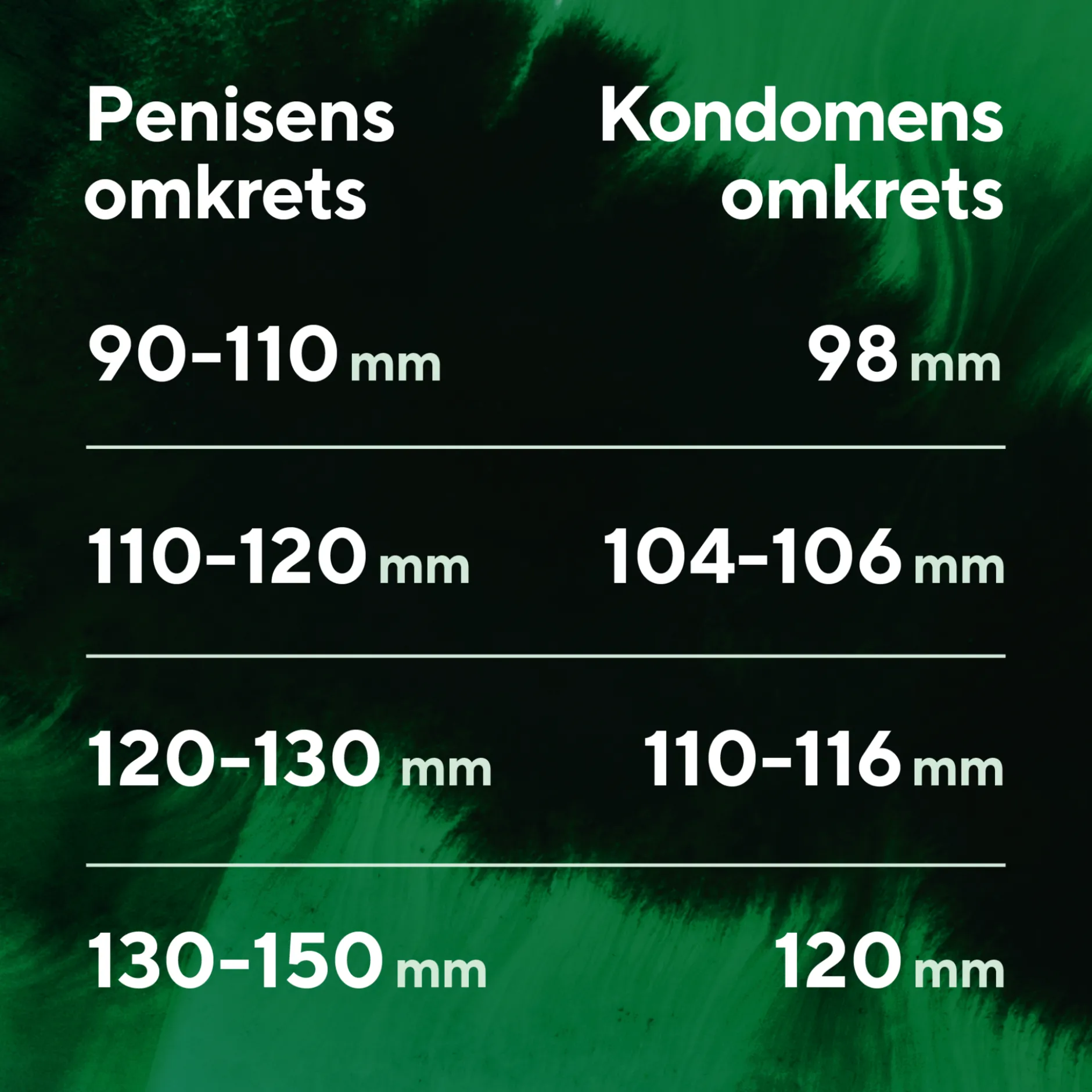 RFSU Grande XL kondomer 10 st