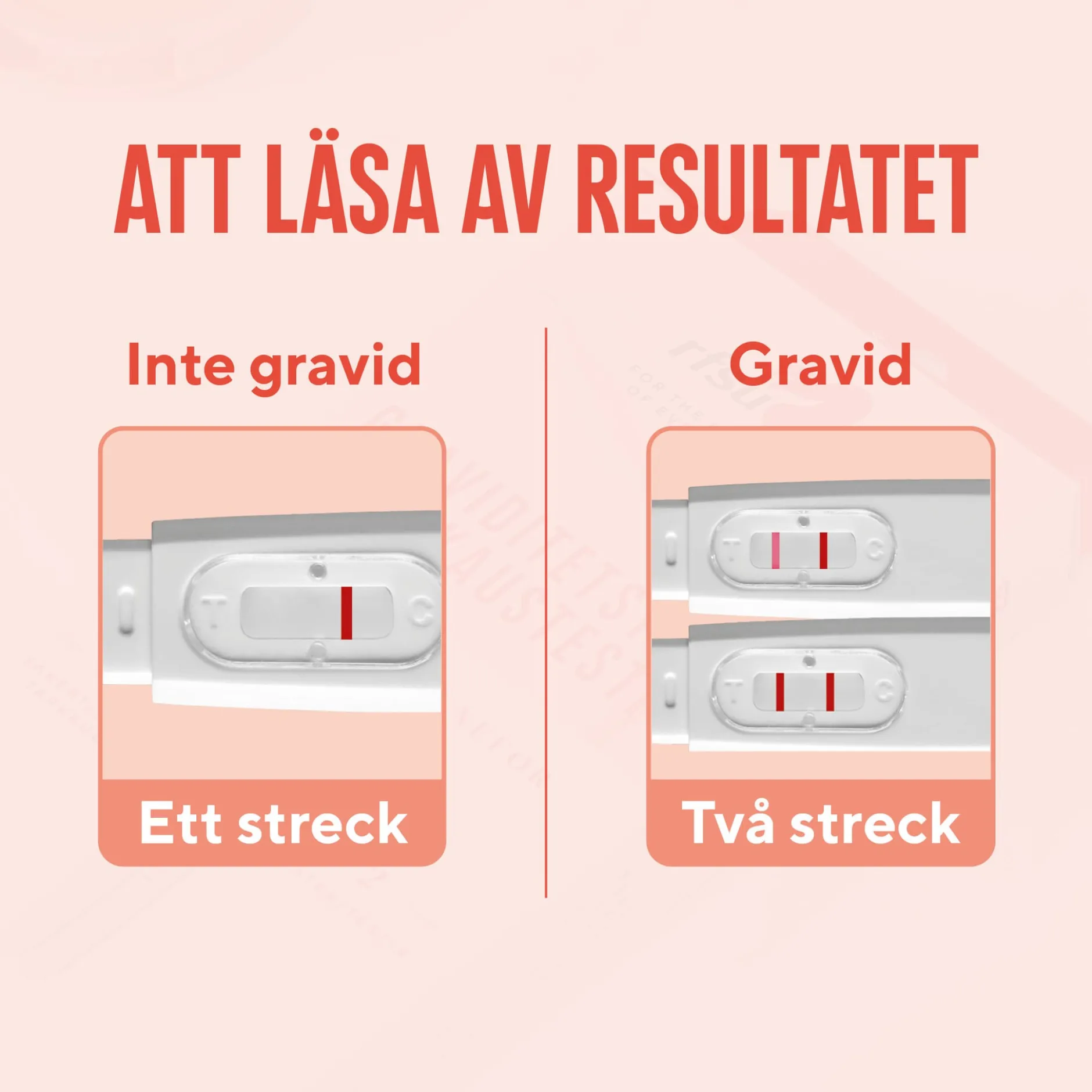 RFSU Graviditetstest Stav 2 st