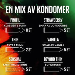 RFSU Mixed kondomer 30 st