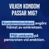 RFSU Profil kondomer 30 st