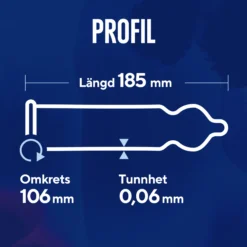RFSU Profil kondomer 30 st