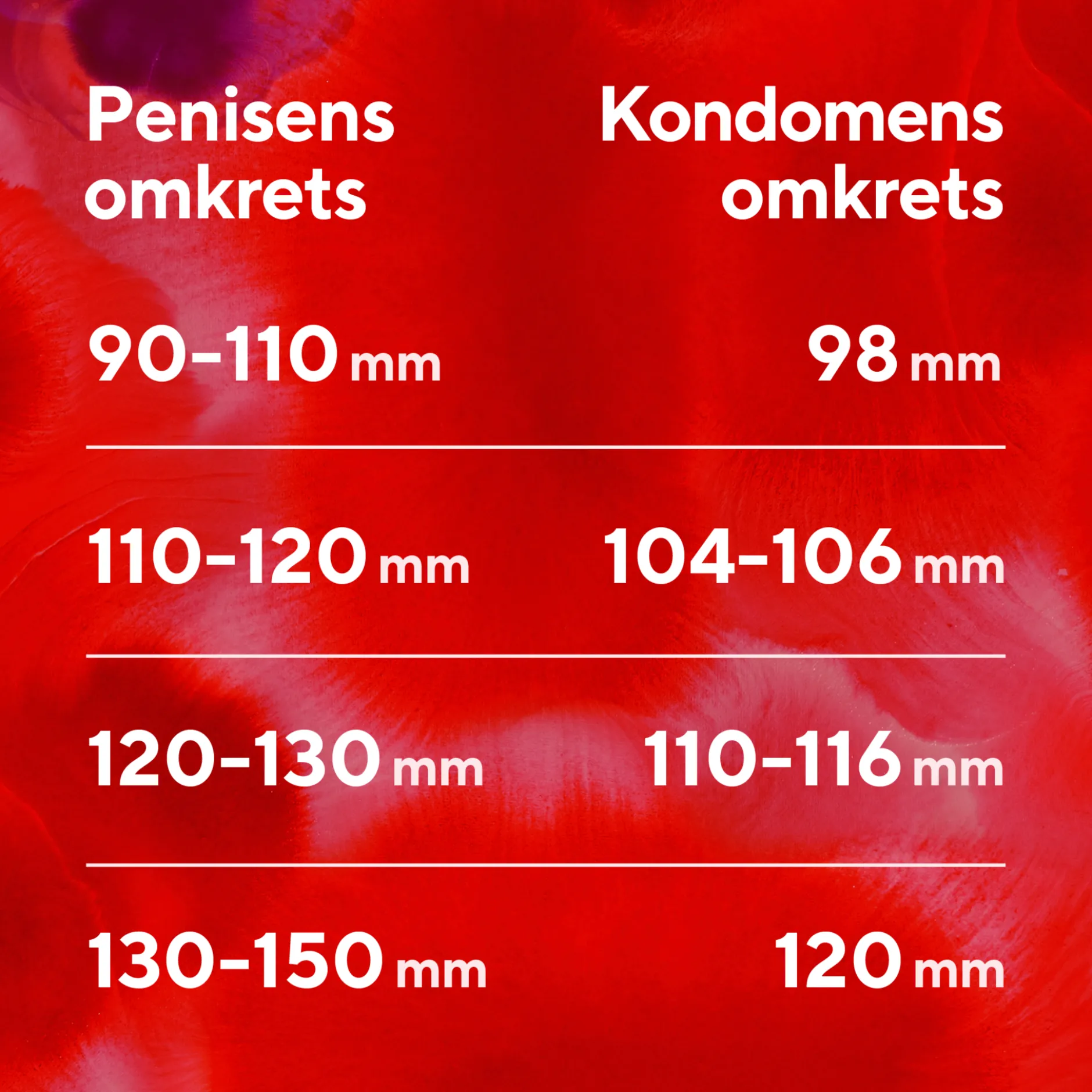 RFSU Thin kondomer 30 st
