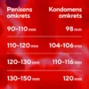 RFSU Thin kondomer 10 st
