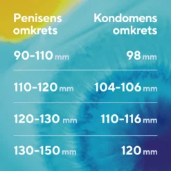 RFSU Tight kondomer 10 st