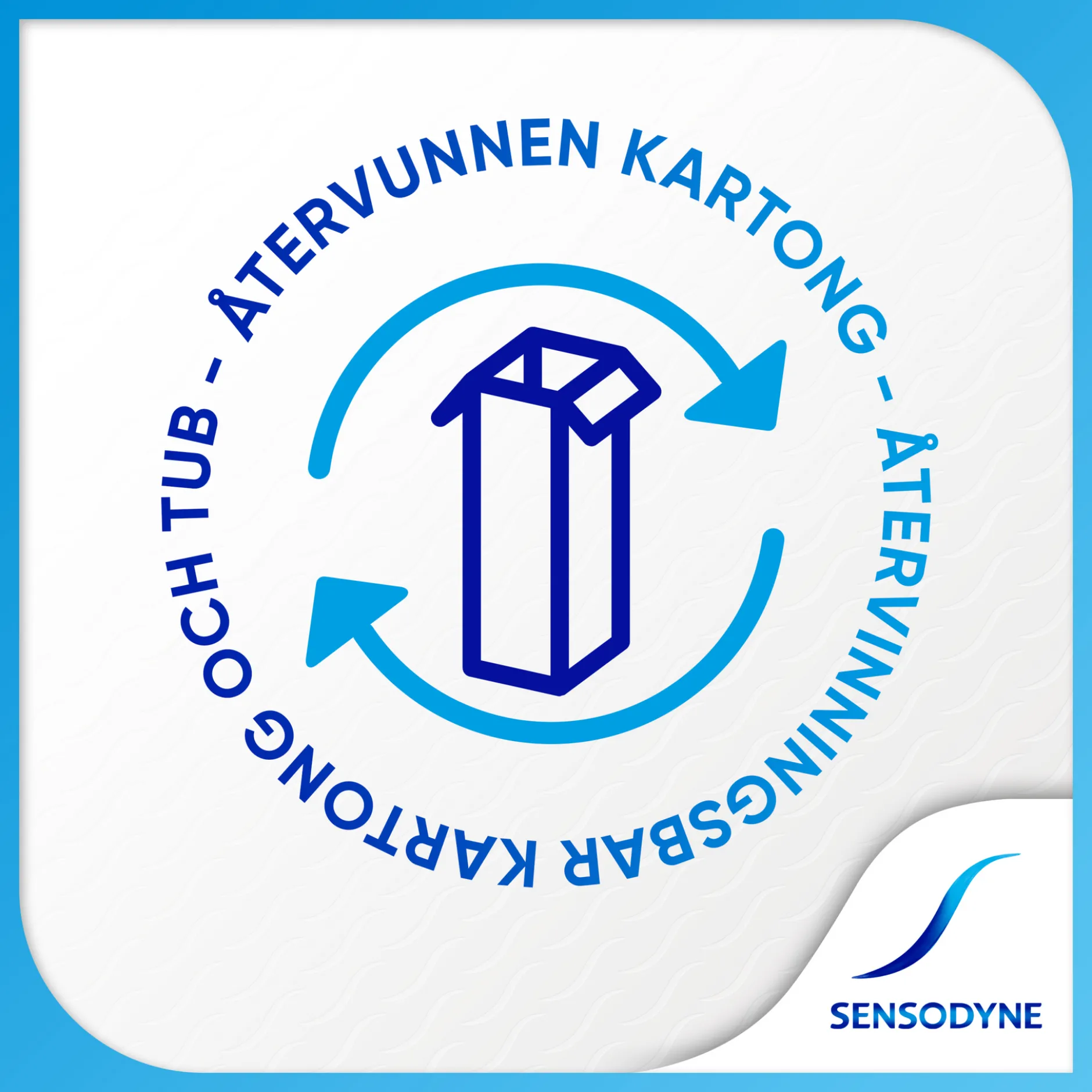Sensodyne Rapid Relief Tandkräm 75 ml