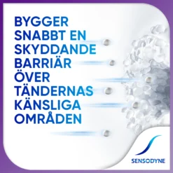 Sensodyne Rapid Relief Tandkräm 75 ml