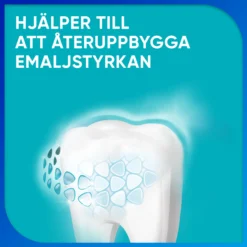 Sensodyne Sensitivity & Gum Enamel Tandkräm 75 ml