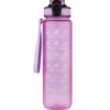Sthlm Hydra Bottle Lilac Purple Light 1 liter