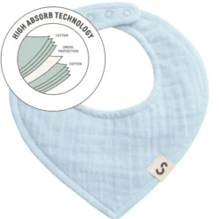 Stuckies Högabsorberande Dregglis Baby Blue