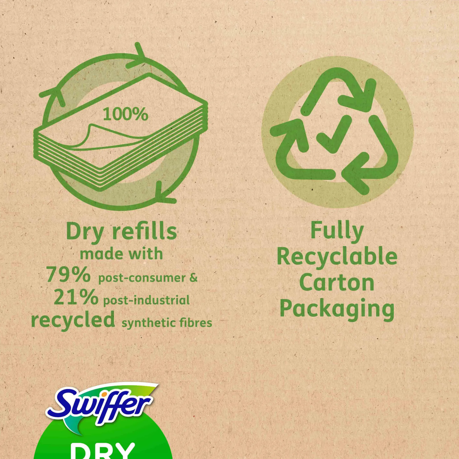 Swiffer Sweeper Refilldukar 36 st