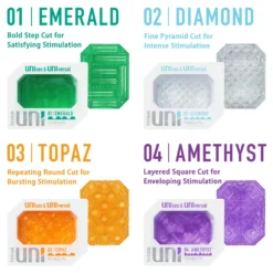 Tenga Uni Diamond Onanihjälpmedel Unisex