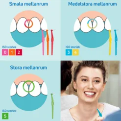 TePe Angle Vinklad Mellanrumsborste 0,8mm Grön 6-pack