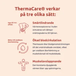 ThermaCare Värmedyna för korsryggen 2 st