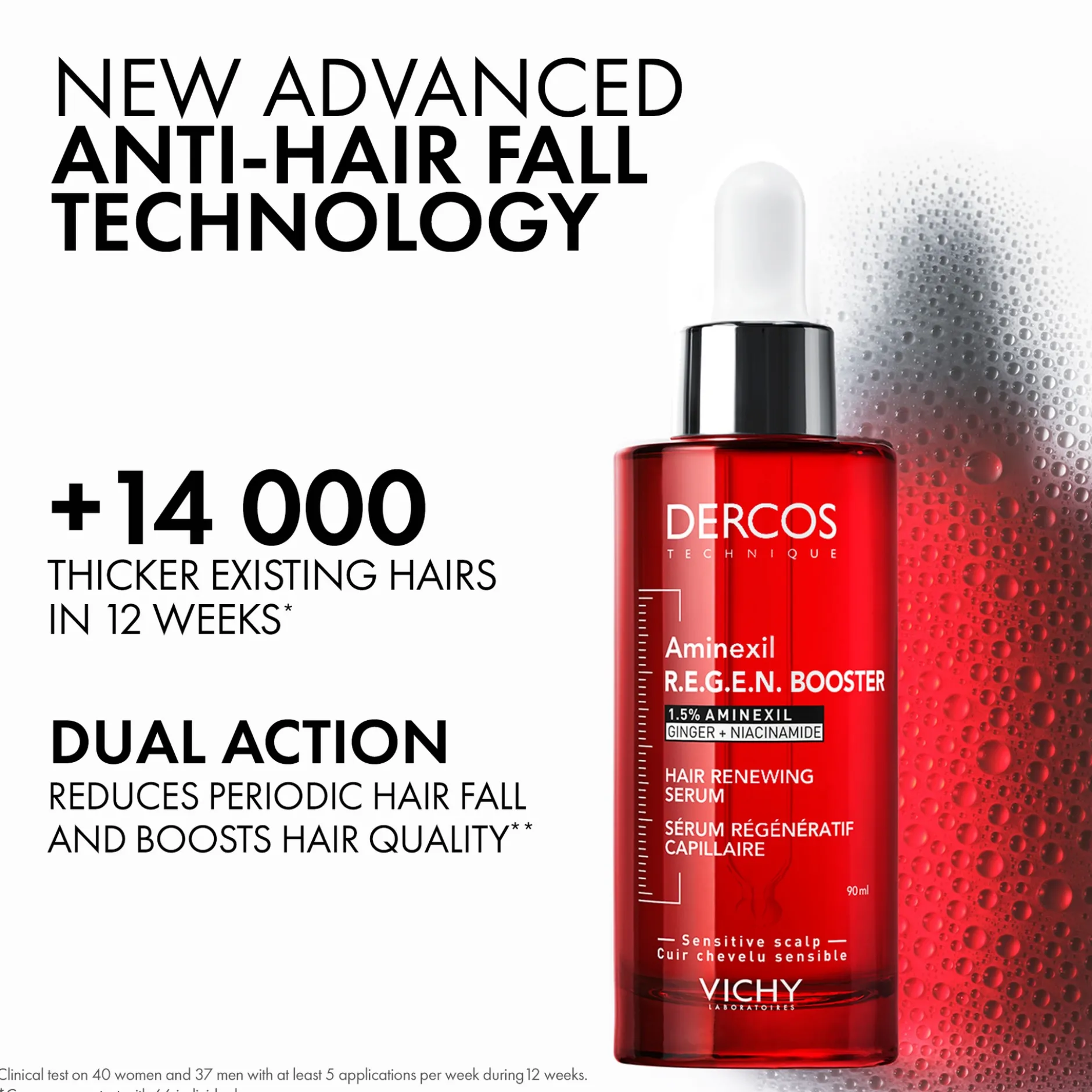 Vichy Dercos Aminexil R.E.G.E.N. Booster 90 ml
