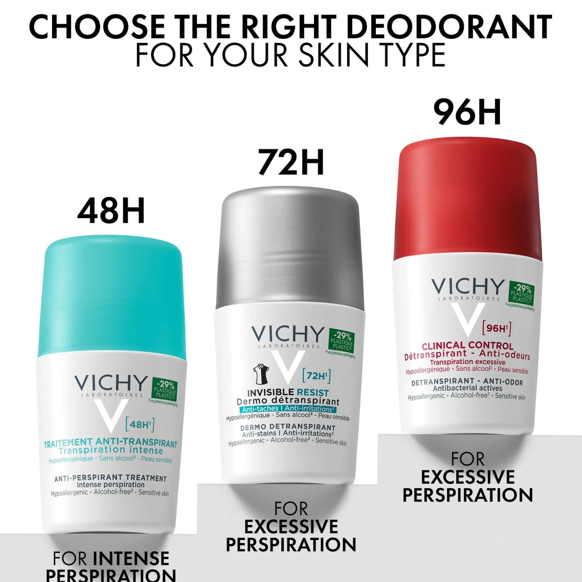 Vichy 96H Clinical Control Deodorant 50 ml