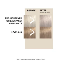 Wella Professionals Color Fresh Mask Lilac Frost 150 ml