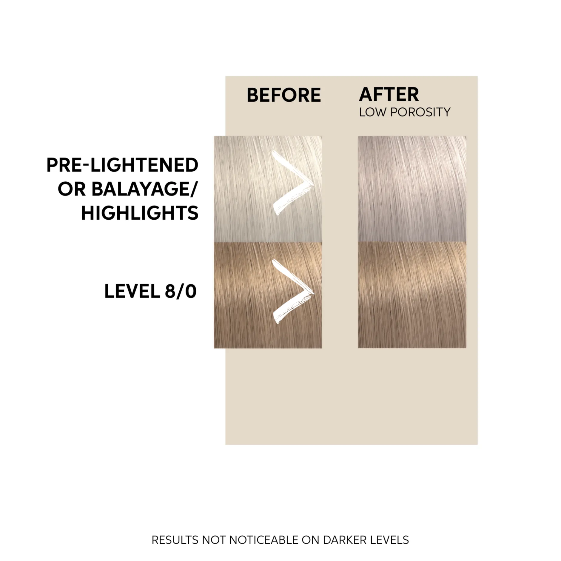 Wella Professionals Color Fresh Mask Lilac Frost 150 ml