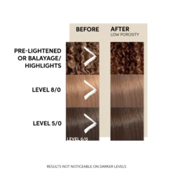 Wella Professionals Color Fresh Mask Caramel Glaze 150 ml