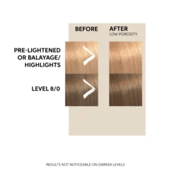 Wella Professionals Color Fresh Mask Golden Gloss 150 ml
