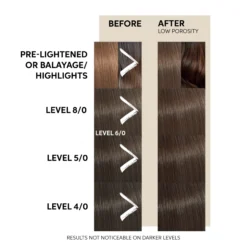 Wella Professionals Color Fresh Mask Chocolate Touch 150 ml