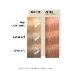 Wella Professionals Color Fresh Mask Peach BIush 150 ml