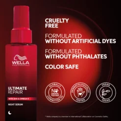 Wella Professionals Ultimate Repair Night Hair Serum 95 ml