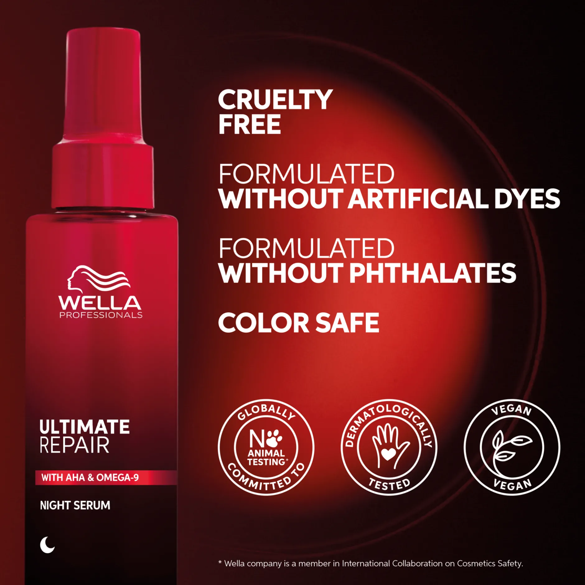 Wella Professionals Ultimate Repair Night Hair Serum 95 ml