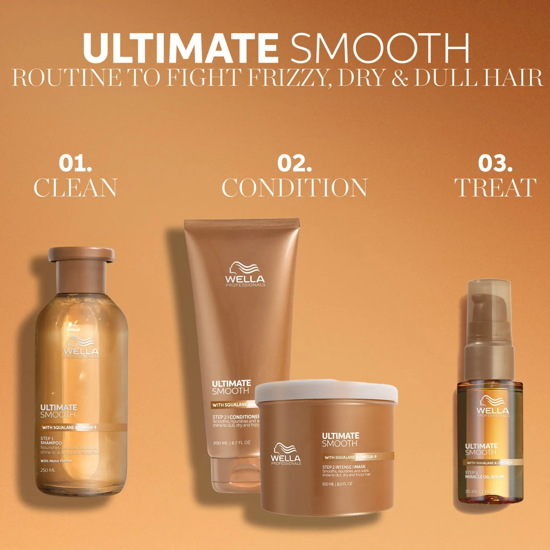 Wella Professionals Ultimate Smooth Mask 500ml