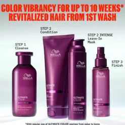 Wella Professionals Ultimate Color Shampoo 250 ml