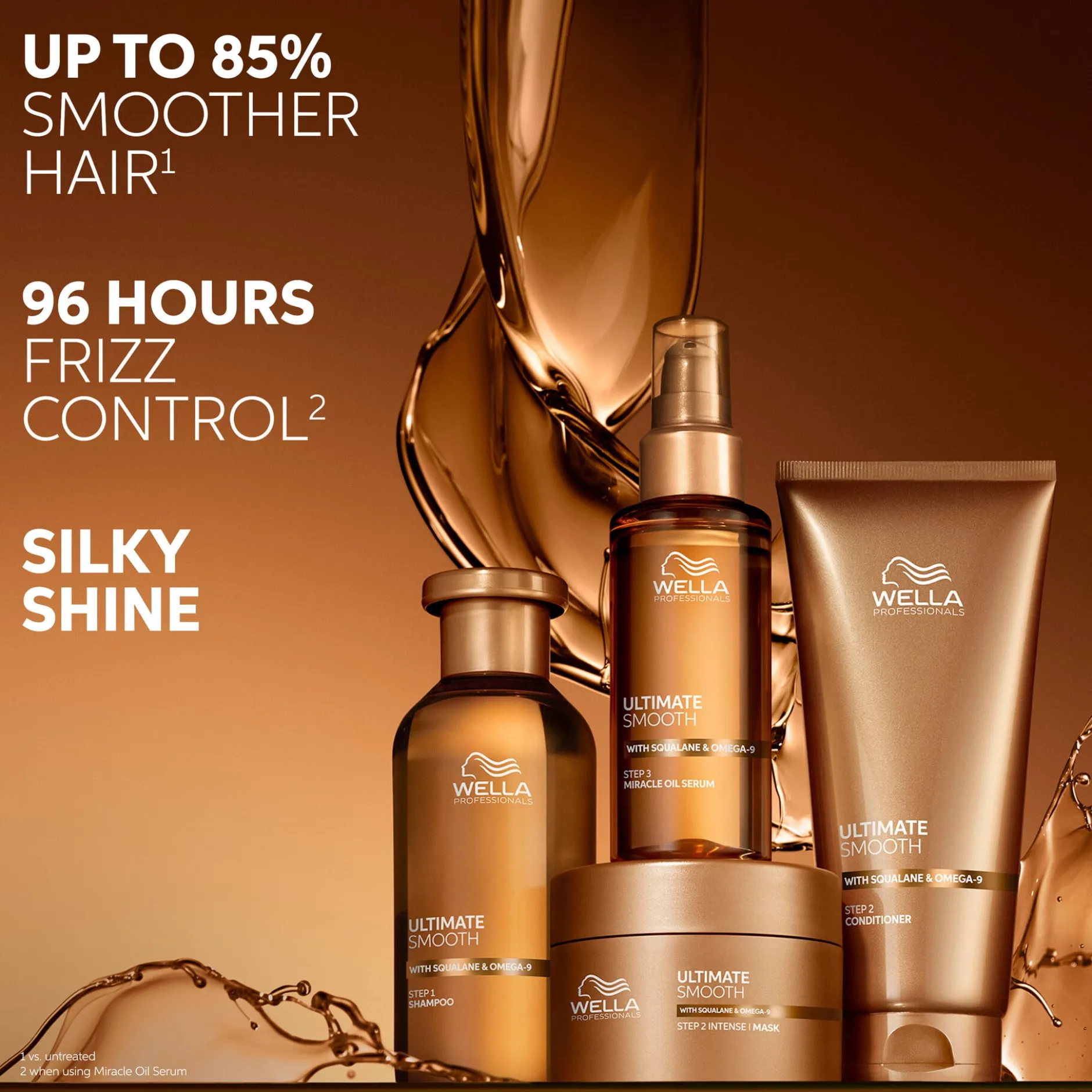 Wella Professionals Ultimate Smooth Miracle Oil Serum 100ml