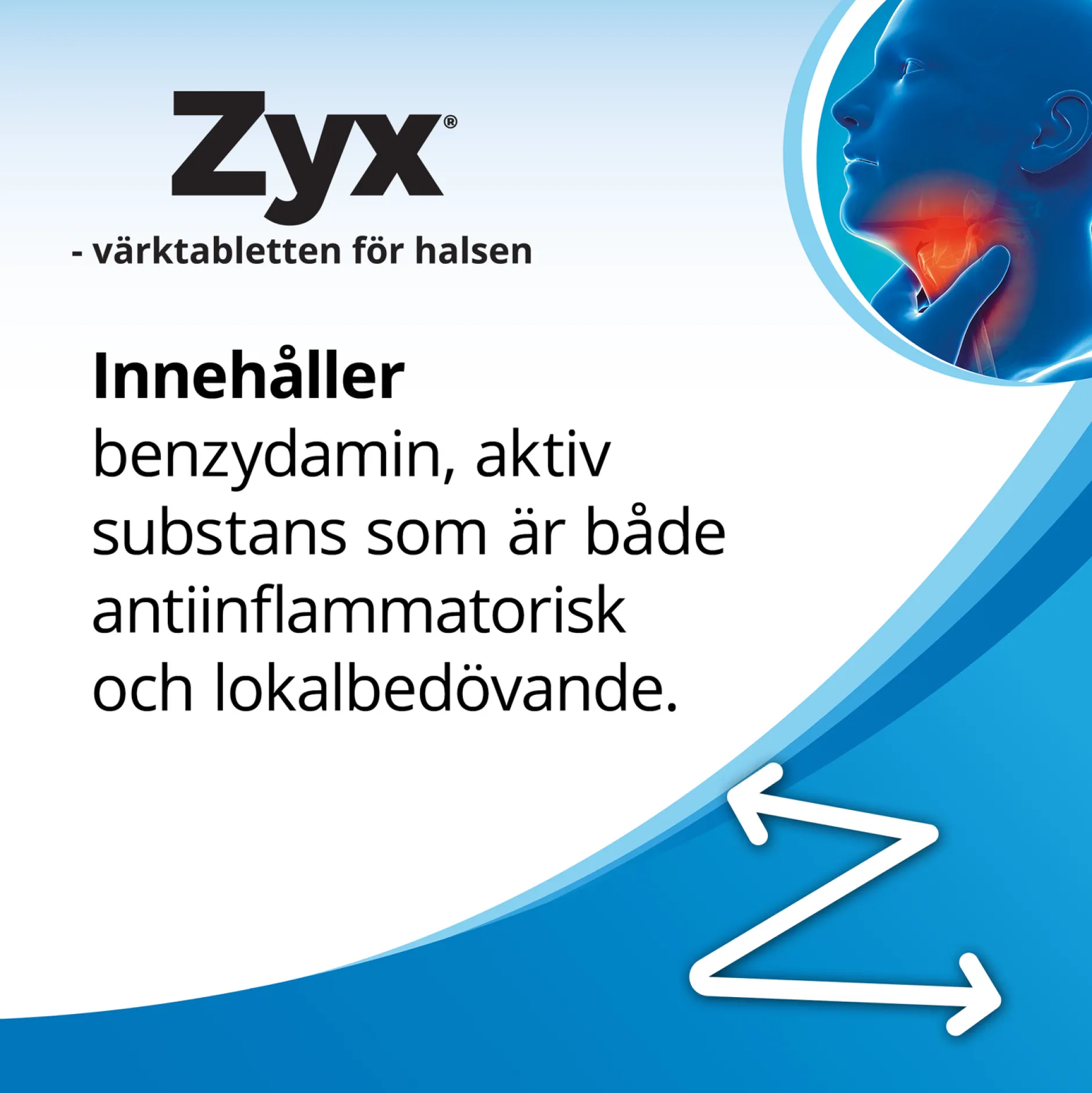 Zyx Citron 3mg 20 Sugtabletter